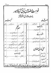 شمارہ نمبر-001