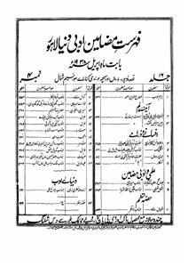شمارہ نمبر-004