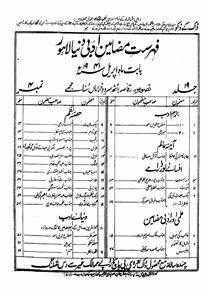 شمارہ نمبر-004