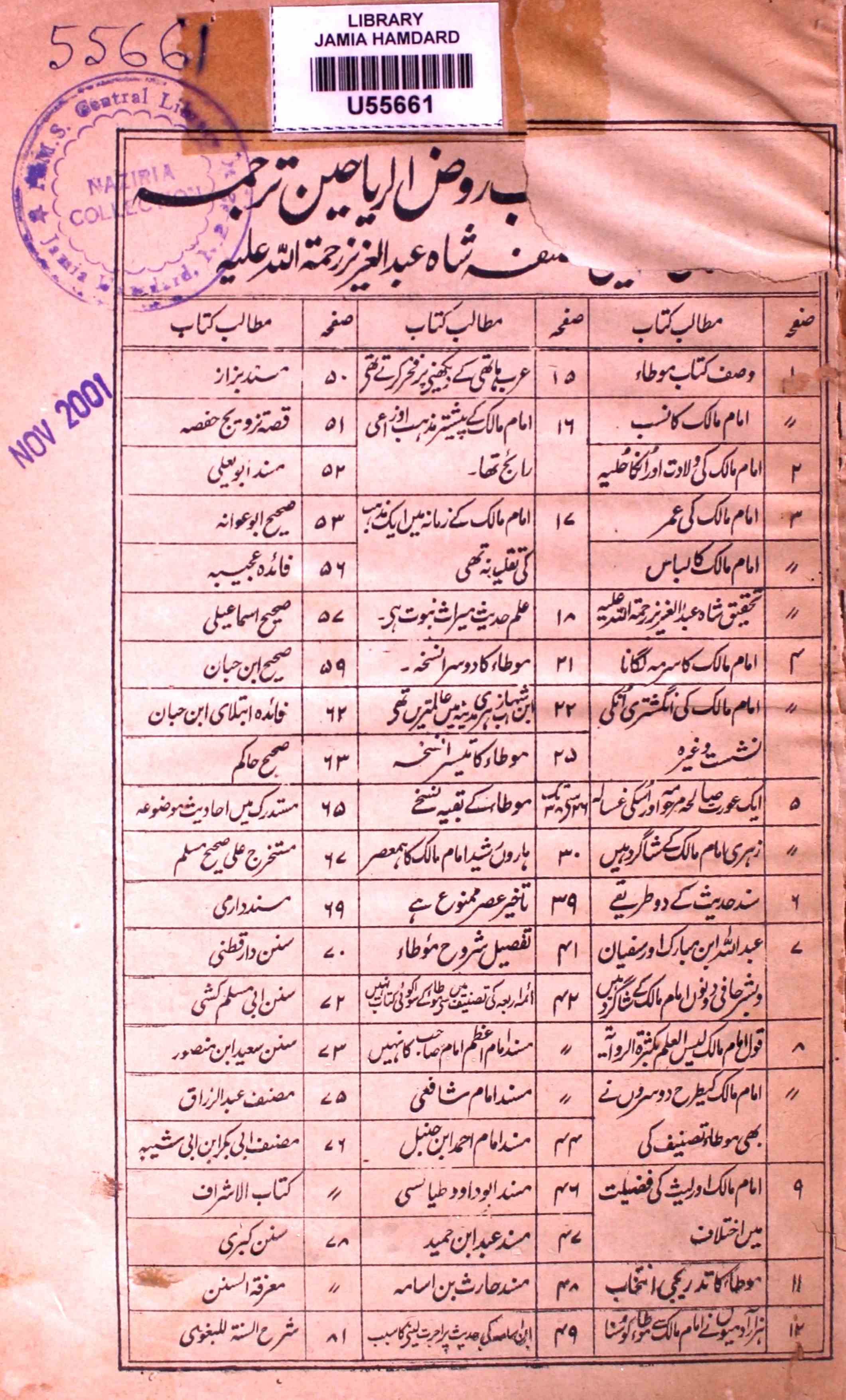 بستان المحدثین