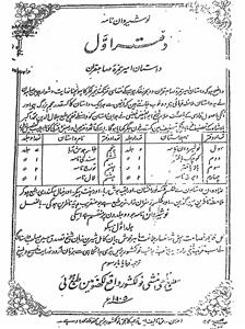 dastan-e-ameer hamza