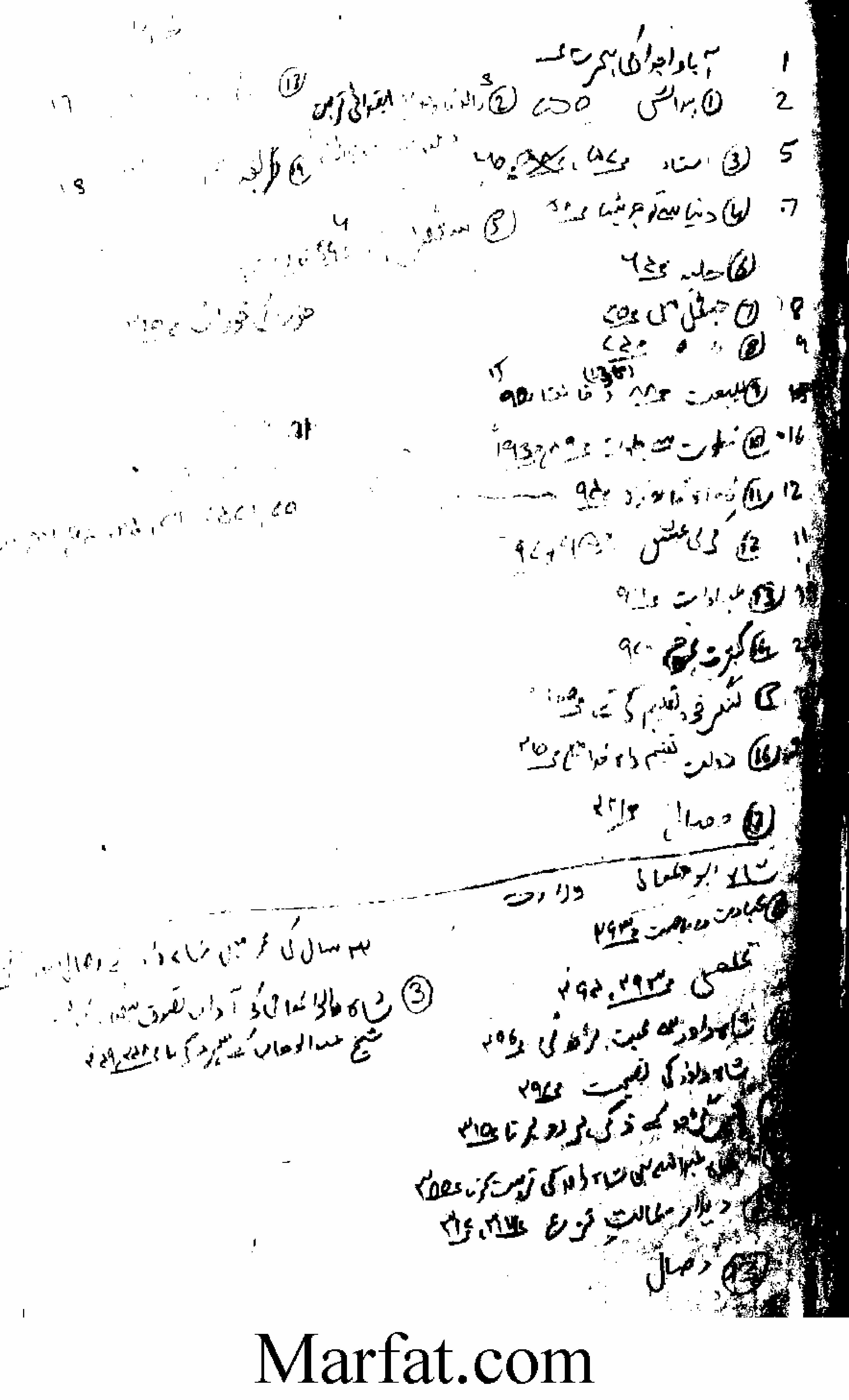 maqamat-e-daudi