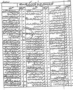 qaraba deen-e-kabeer