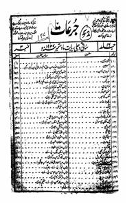 Shumaara Number-003