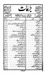 Shumaara Number-004