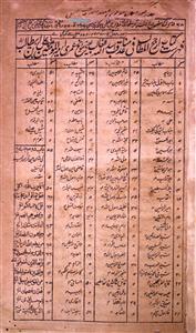 Savaneh Umri Hazrat Ali Ibn Abi Talib