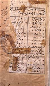shifaul-aleel tarjumah qaulul-jaleel