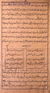 Manaqib-Ul-Arifeen